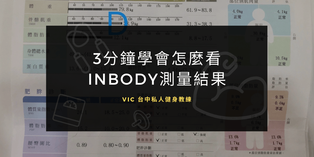 【知識篇】3 分鐘了解 Inbody 測量結果！同時附上台中 Inbody&nbsp;測量推薦處