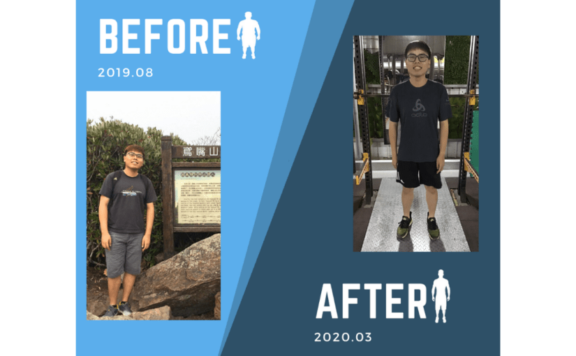 教練課案例分享-JT【從88公斤減到72公斤，他只做了2個改變。】
